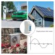 Velleman EMDIN01 Eenfasige kWh-meter voor DIN-railsmontage - 1 module