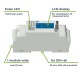 Velleman EMDIN01 Eenfasige kWh-meter voor DIN-railsmontage - 1 module